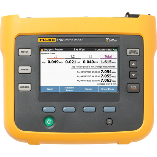 Fluke 1732/EUS 1732 3-Phase POWER Logger with Current Probes 1732 3-Phase POWER Logger with Current Probes - Each