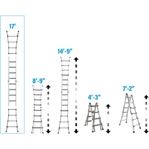 Metaltech E-MTL7100AL Telescoping Multi-Position Ladder Telescoping Multi-Position Ladder, Aluminum, 300 lbs., CSA Grade 1A - Each