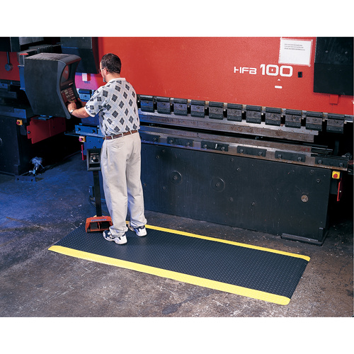 Wearwell Ultrasoft No. 414 Mats  (Each)-Click on options for variations & Details.