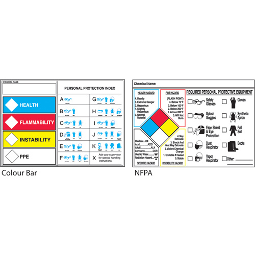 Accuform Signs LZN111 Safety Label: NFPA Protective Equipment Label Safety Label: NFPA Protective Equipment Label, Vinyl, Sheet, 5" L x 5" W - Each