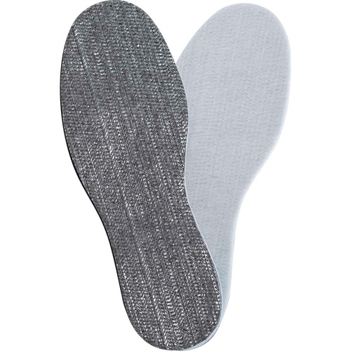 Pioneer P411 Radiantex® Insoles  (Pack of 6)-Click on options for variations & Details.