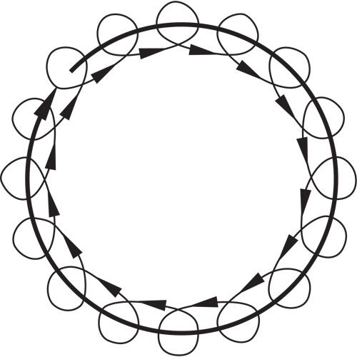 Dynabrade 59035 5" Non-Vacuum Dynorbital-SpiritRandom Orbital Sanders, 5" Dia., 1/4" NPT Inlet, 12000 RPM-(Each)