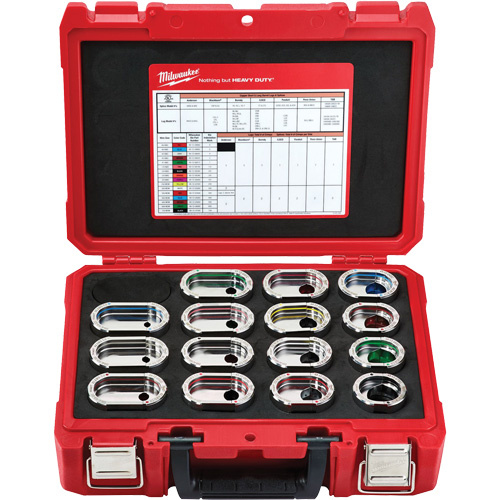 Milwaukee 49-12-KITC U-Style 750 MCM 12T #6 Copper Die Kit-(Each)