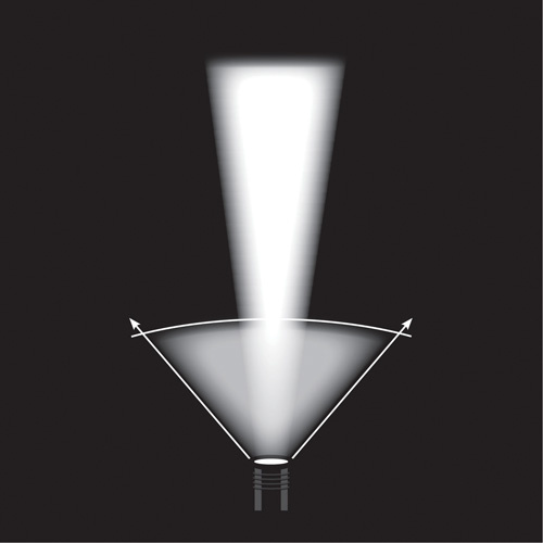 Streamlight  75763  Stinger<sup>?</sup> HPL? Flashlight, LED, 800 Lumens, Rechargeable Batteries - Each