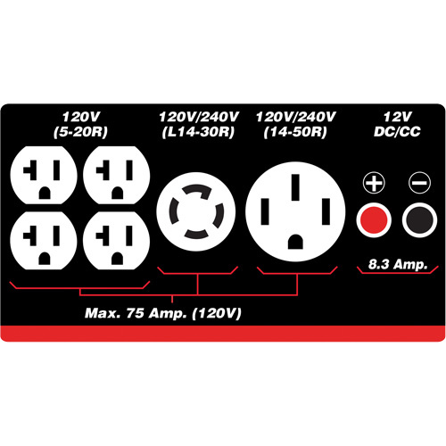 King Canada KCG-12001GE-DF Gasoline/Propane Generator with Electric Start-(Each)
