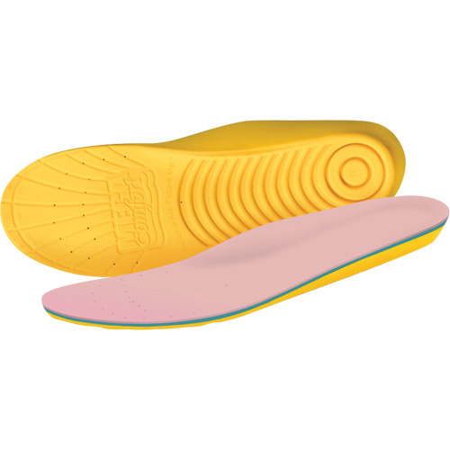 MEGAComfort Triple Layer Anti-Fatigue Insole for Diabetics  ()-Click on options for variations & Details.