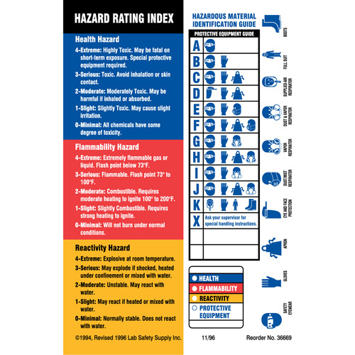 Brady  60329  Material Identification Guide Labels, Paper, Sheet, 4" L x 5-7/8" W - Pack of 100